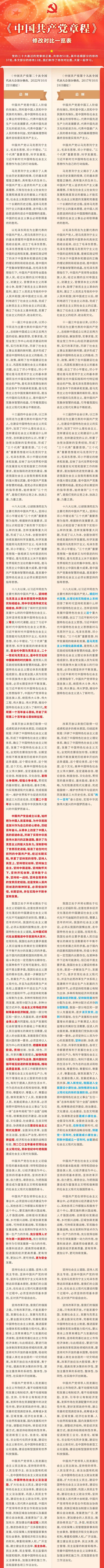 一图读懂丨《中国共产党章程》修改对比一览表(图1)