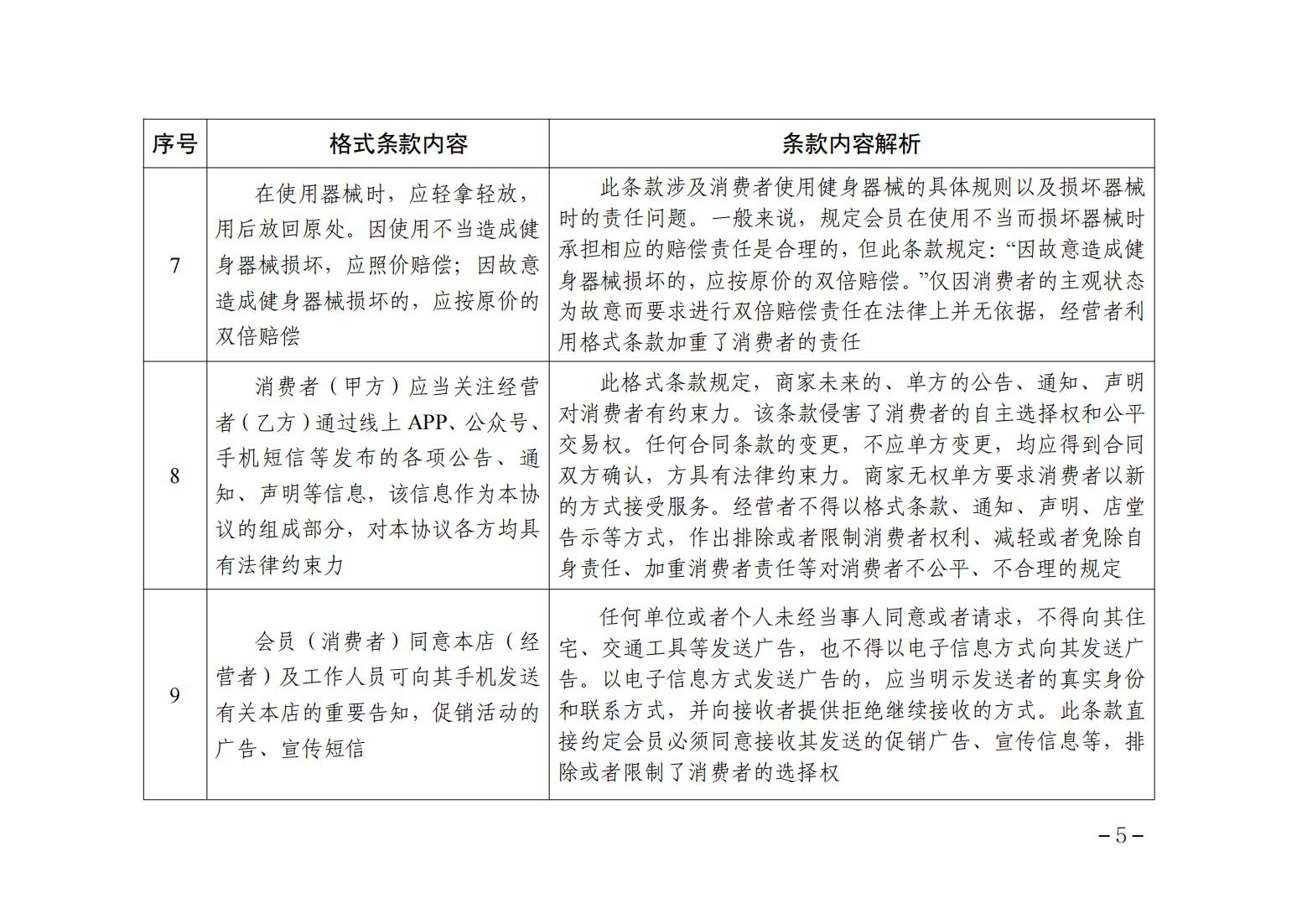 关于印发《不公平格式条款指引清单》的通告_04.jpg