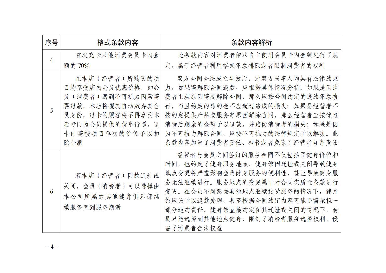 关于印发《不公平格式条款指引清单》的通告_03.jpg