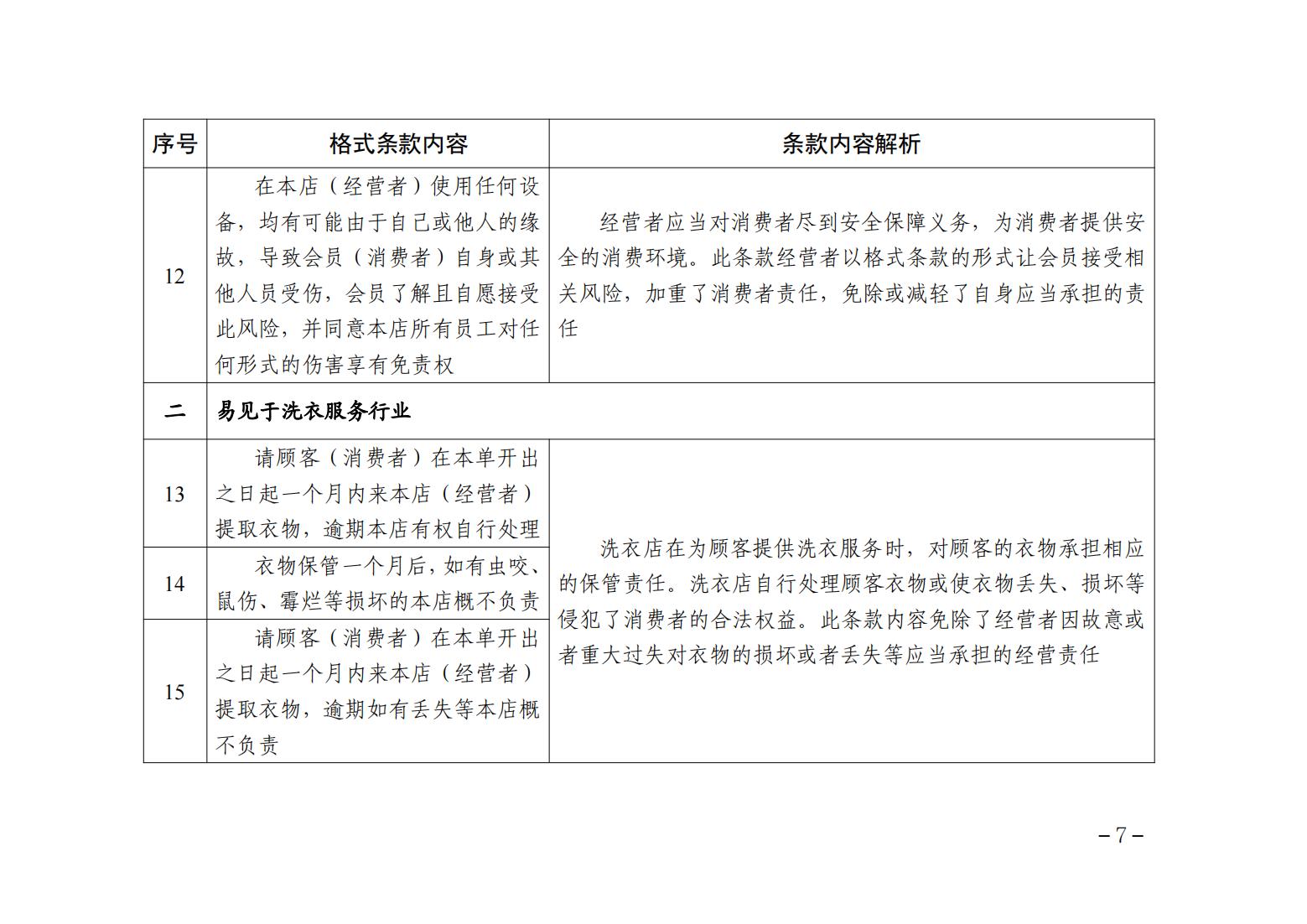 关于印发《不公平格式条款指引清单》的通告_06.jpg