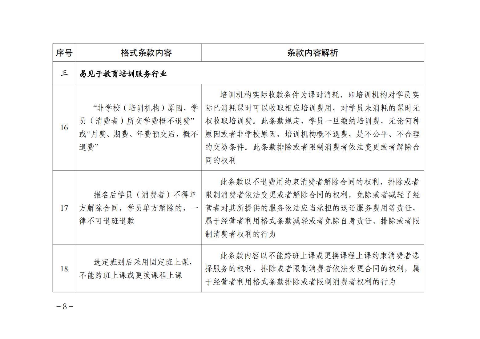 关于印发《不公平格式条款指引清单》的通告_07.jpg