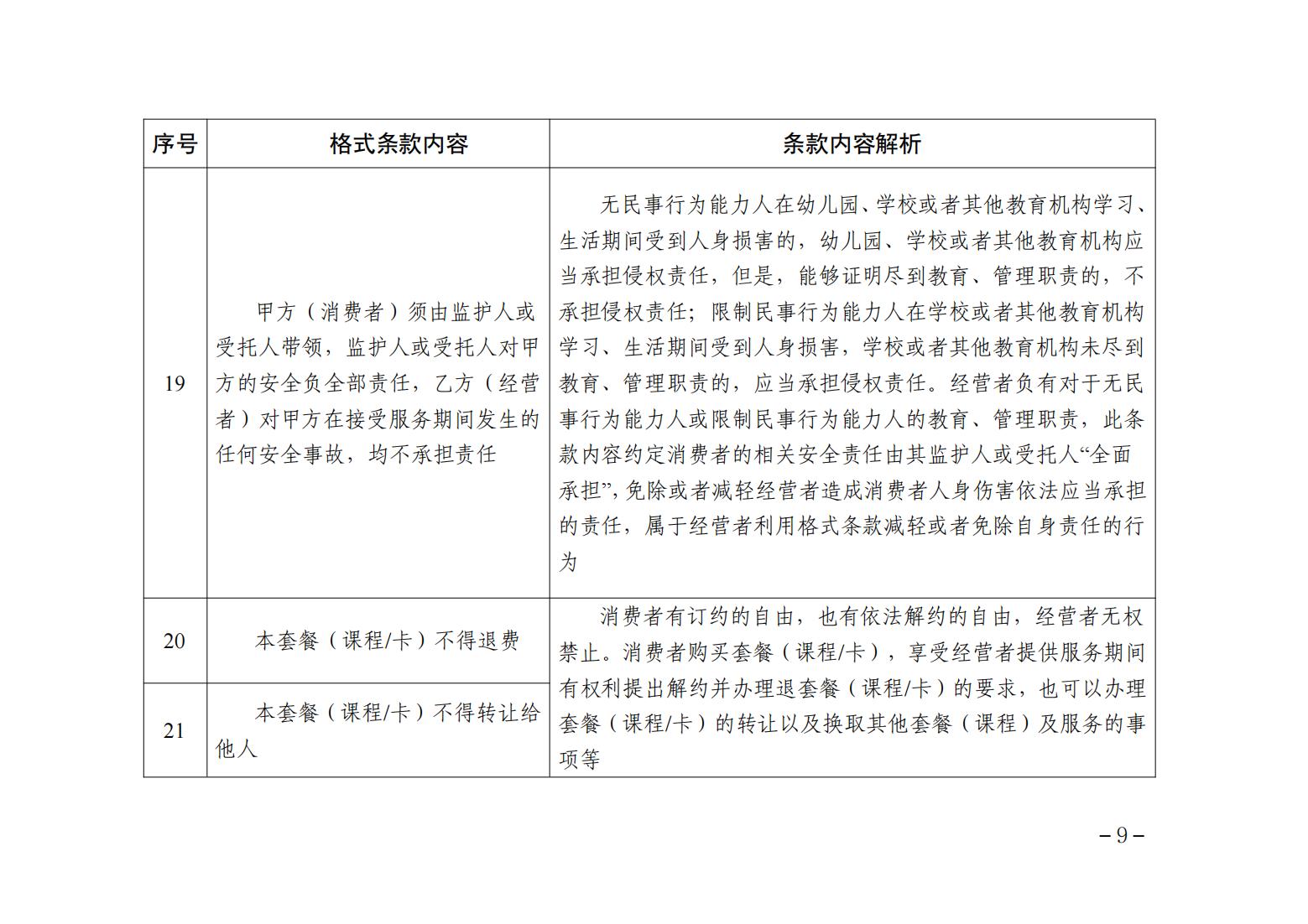 关于印发《不公平格式条款指引清单》的通告_08.jpg