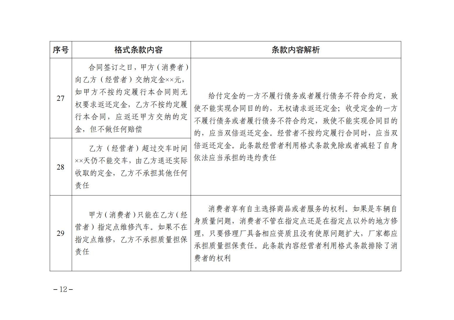 关于印发《不公平格式条款指引清单》的通告_11.jpg