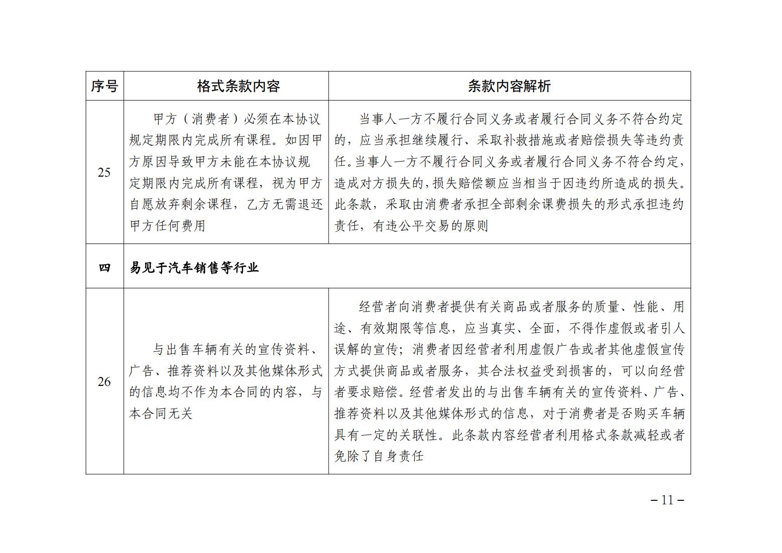 关于印发《不公平格式条款指引清单》的通告_10.jpg