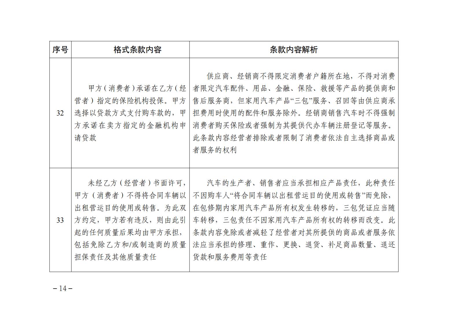 关于印发《不公平格式条款指引清单》的通告_13.jpg