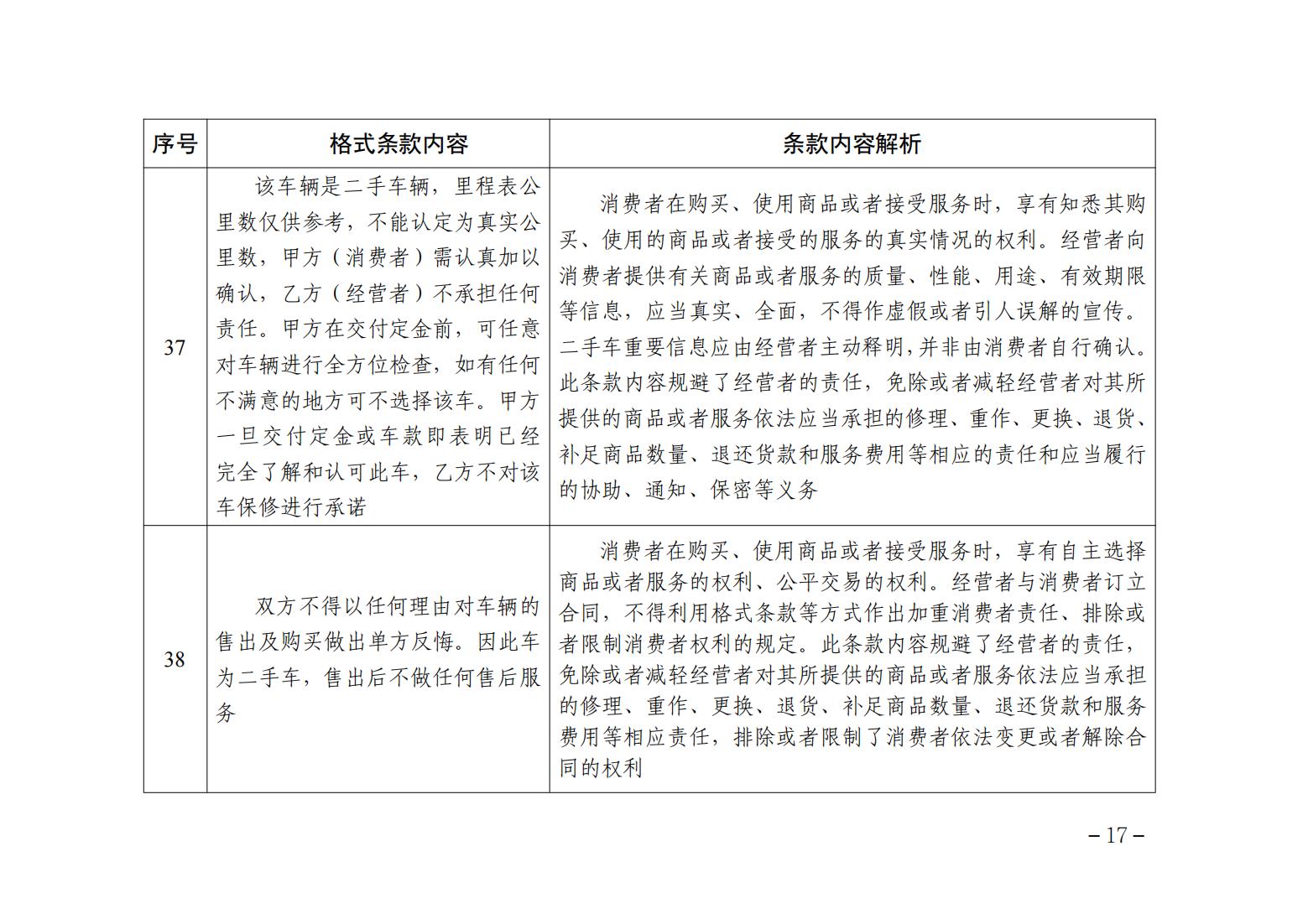 关于印发《不公平格式条款指引清单》的通告_16.jpg