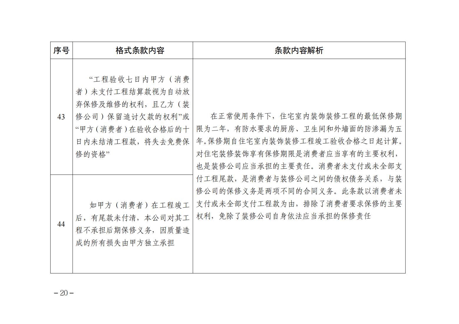 关于印发《不公平格式条款指引清单》的通告_19.jpg