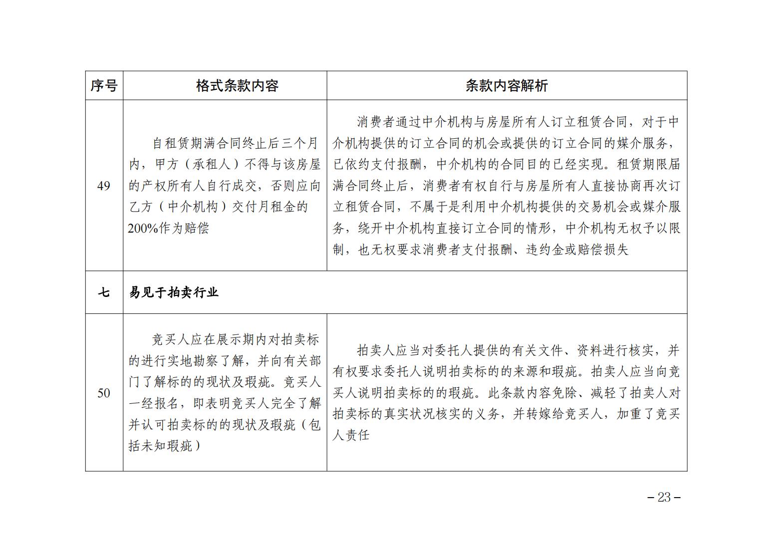 关于印发《不公平格式条款指引清单》的通告_22.jpg