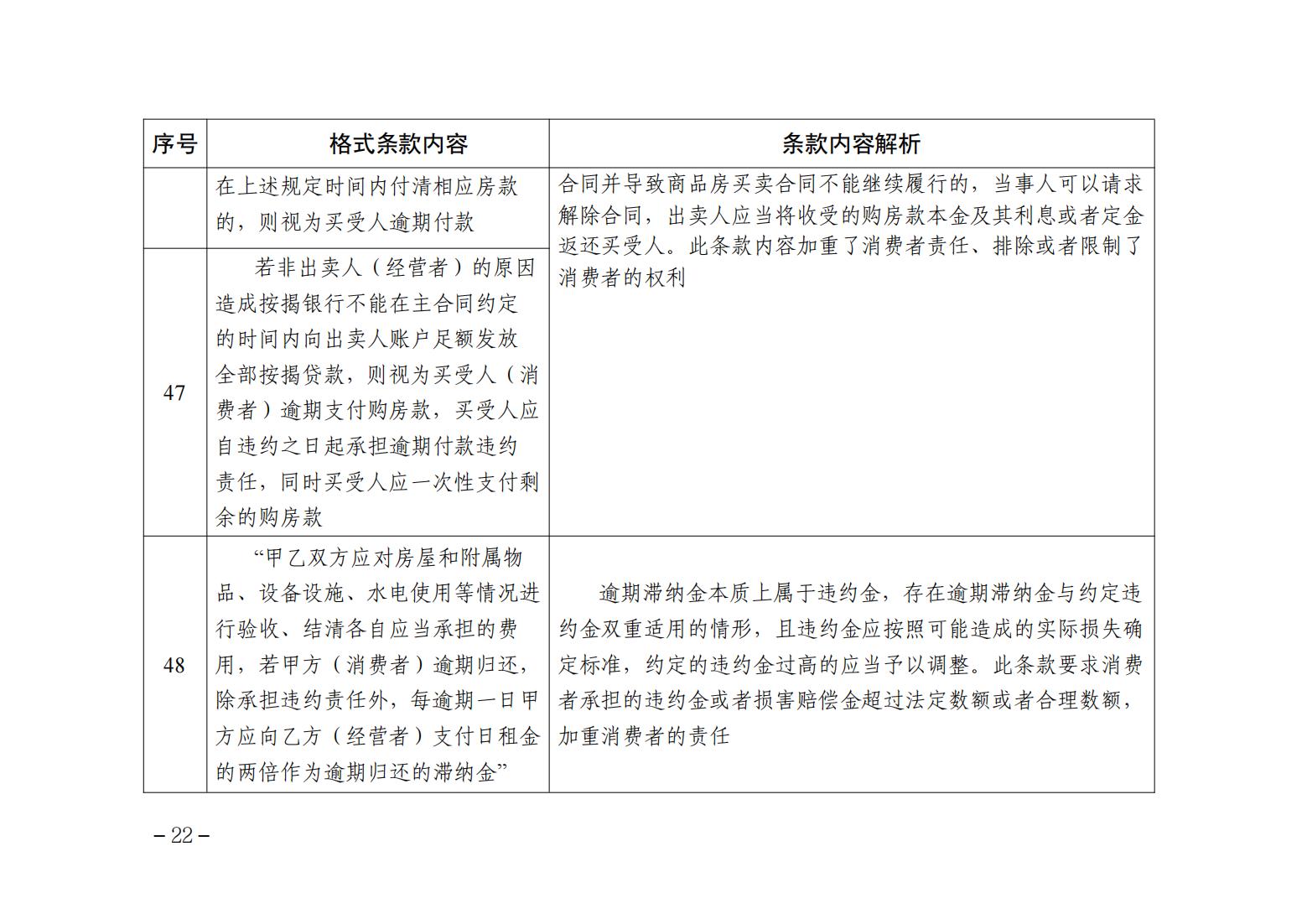 关于印发《不公平格式条款指引清单》的通告_21.jpg