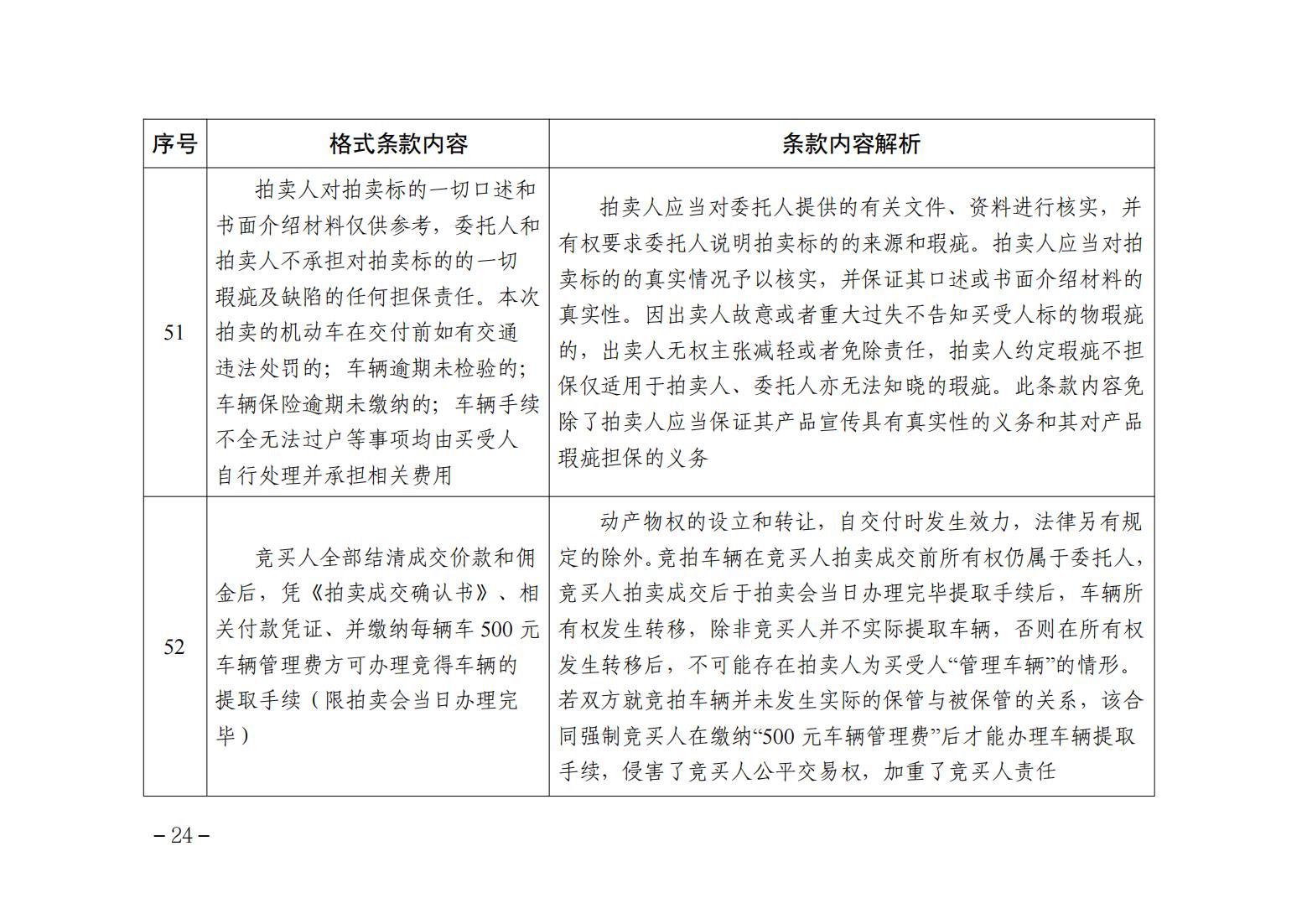 关于印发《不公平格式条款指引清单》的通告_23.jpg