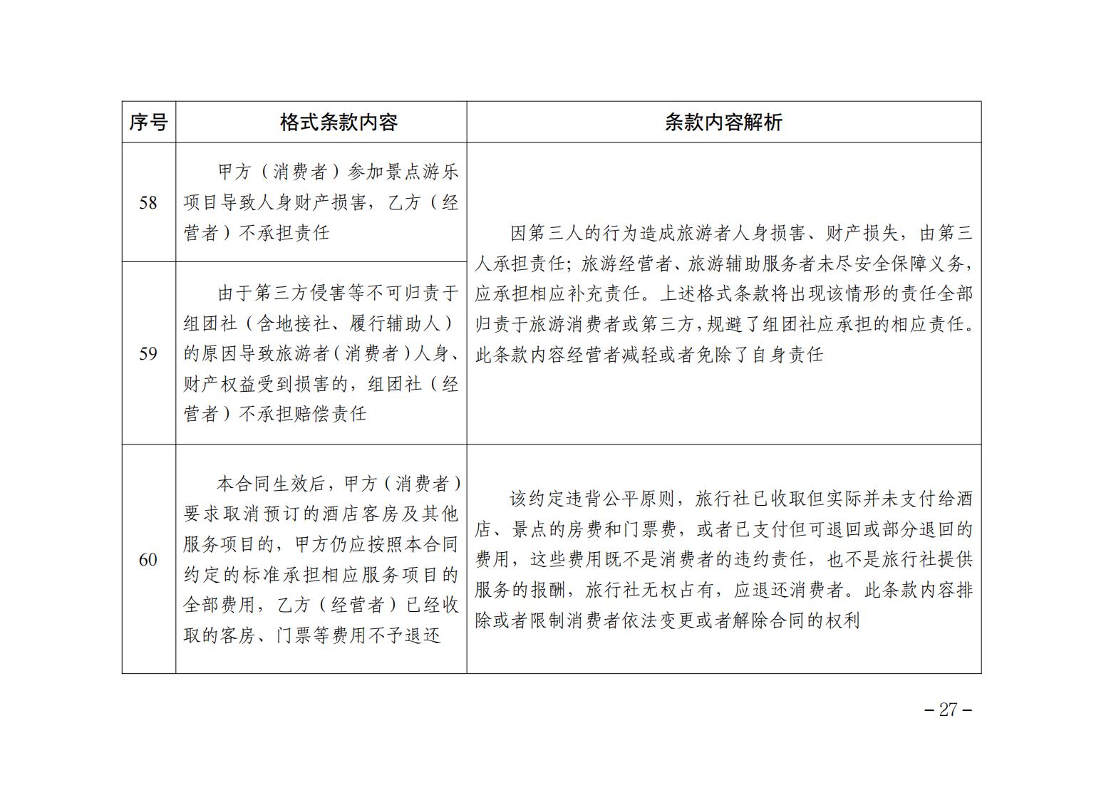 关于印发《不公平格式条款指引清单》的通告_26.jpg