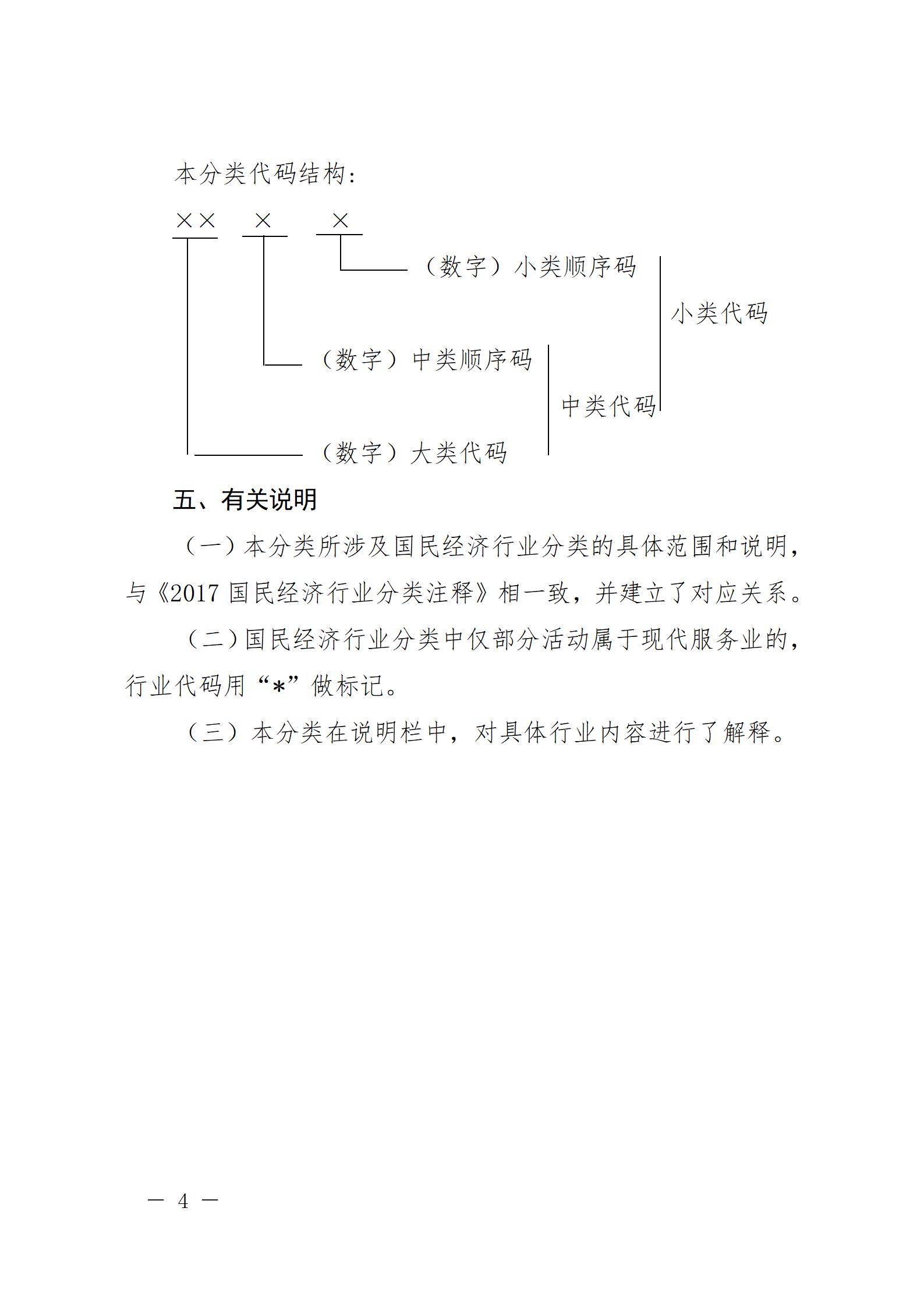 现代服务业统计分类_03.jpg