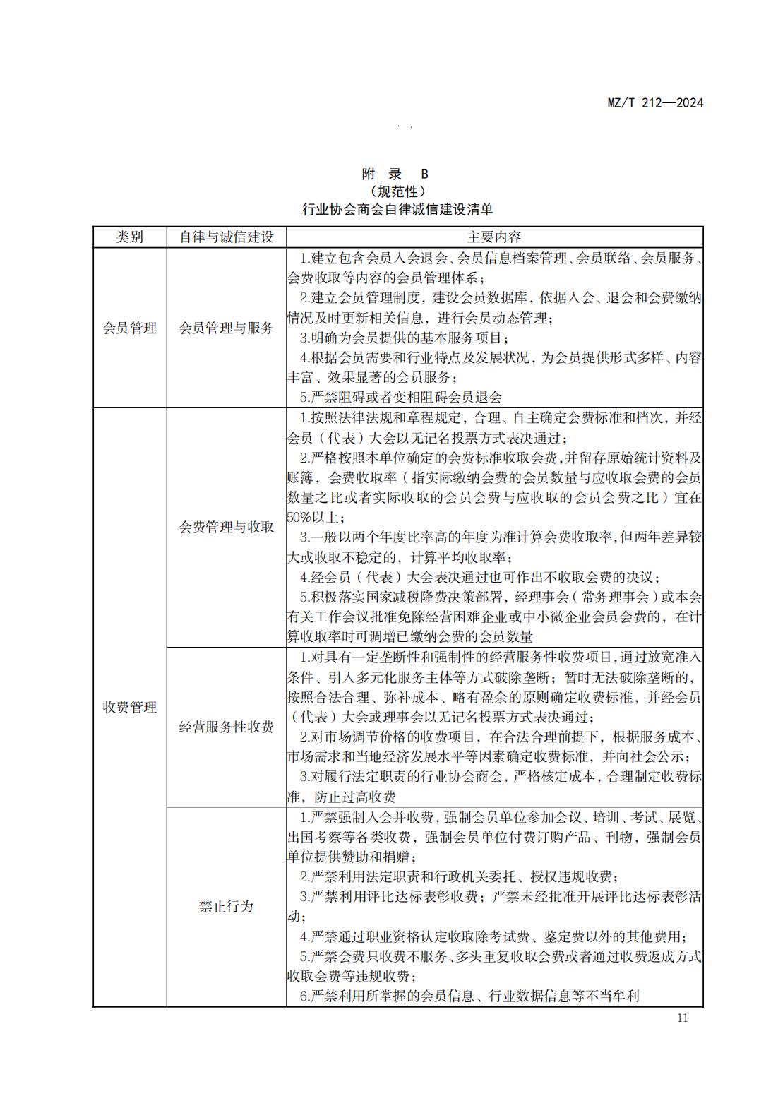 行业协会商会自身建设指南_14.jpg