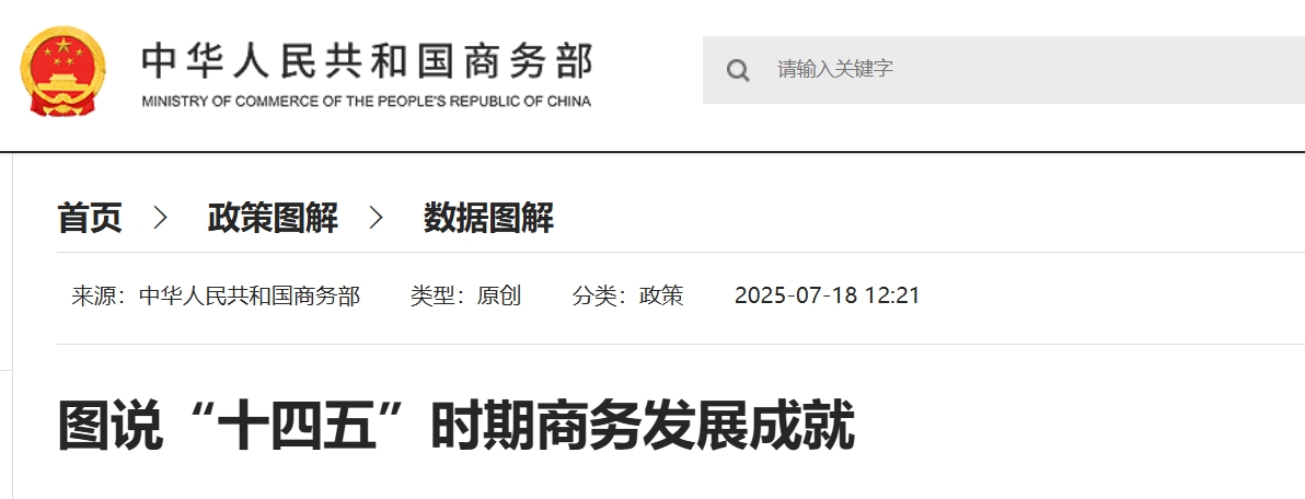 图说“十四五”时期商务发展成就.png