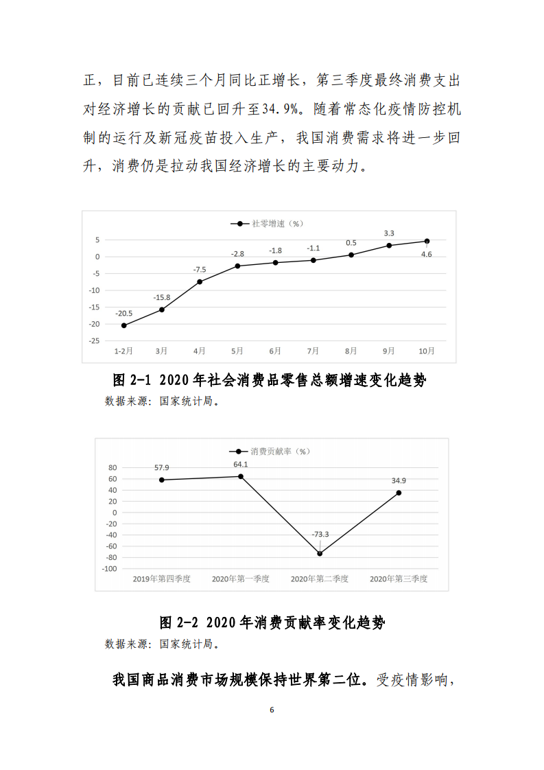 商务部研究院：2020年中国消费市场发展报告(图9)