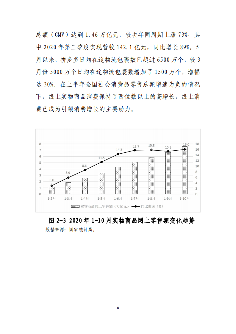 商务部研究院：2020年中国消费市场发展报告(图11)