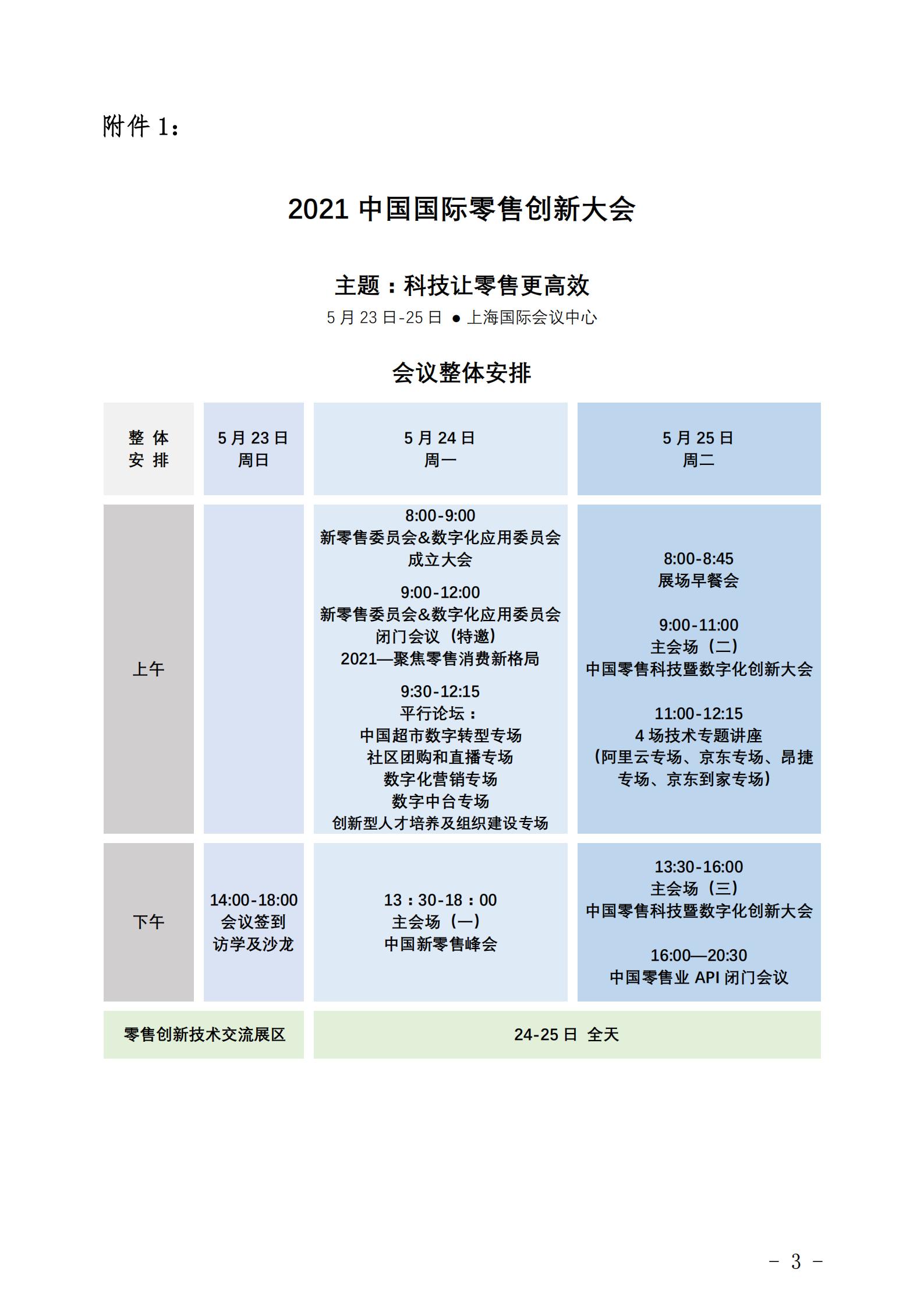 转发《关于邀请参加2021中国国际零售创新大会的通知》的函(图5)