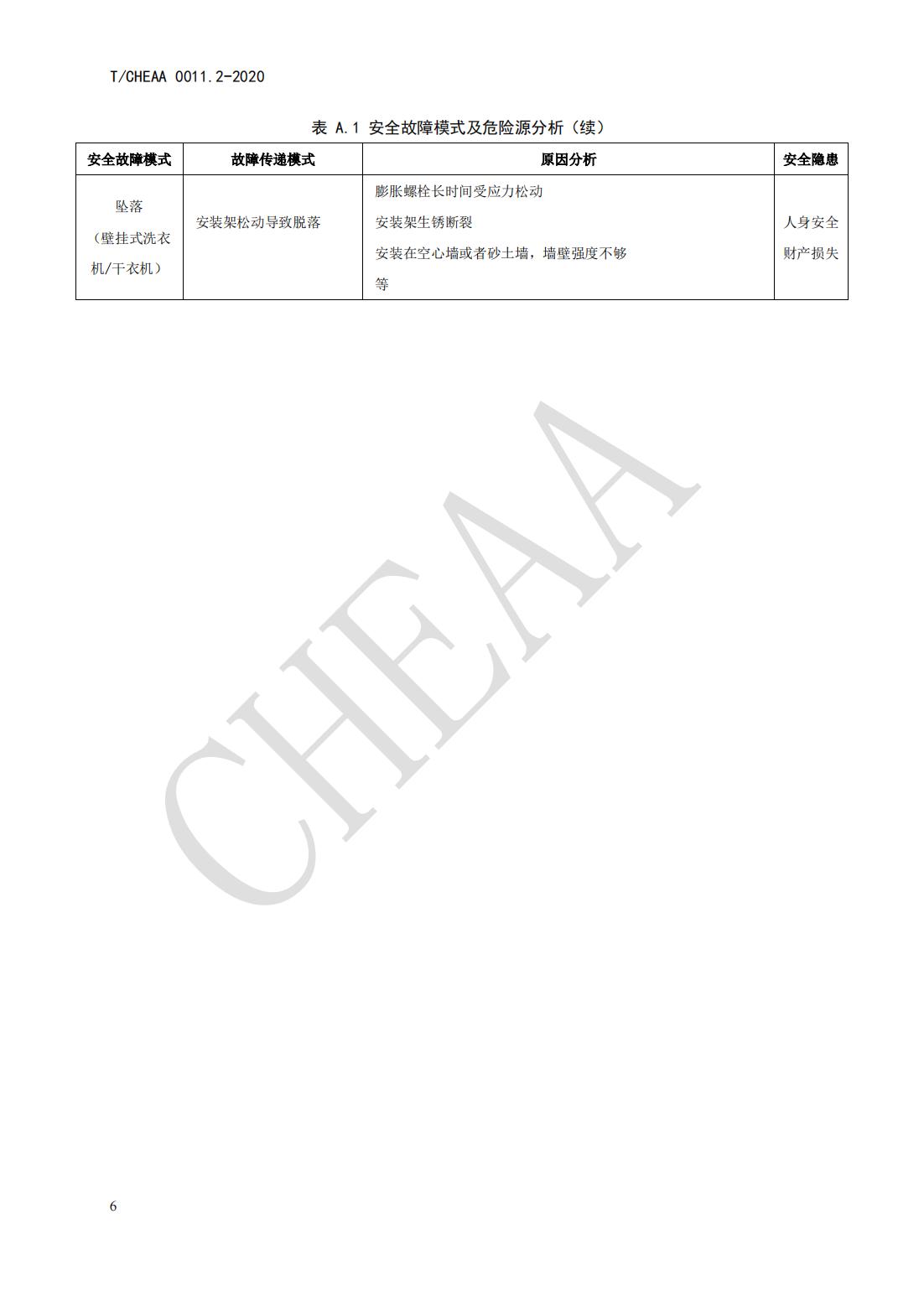 T CHEAA 0011.2-2020《家用电器安全使用年限 第2部分：家用电动洗衣机和干衣机》(图12)