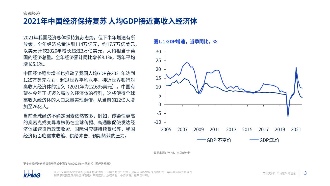 2021年中国便利店发展报告(图4)