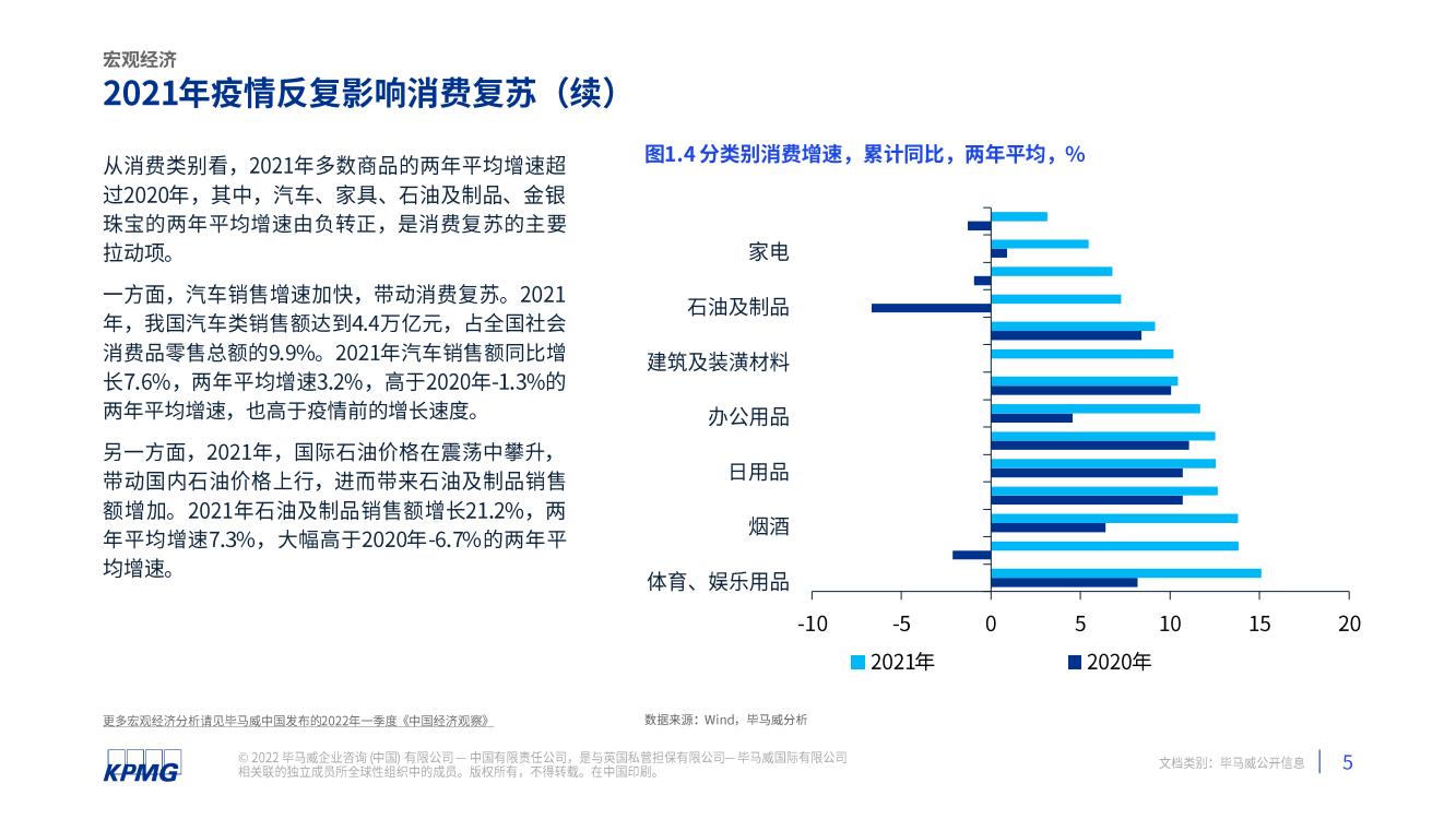 2021年中国便利店发展报告(图6)
