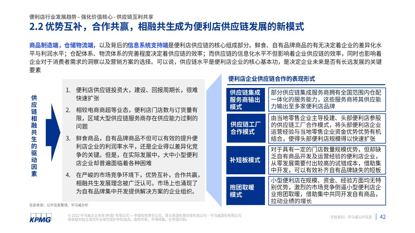 2021年中国便利店发展报告(图43)