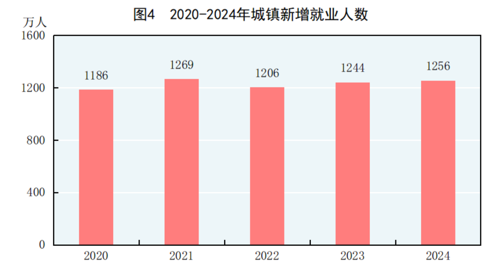 图4.png