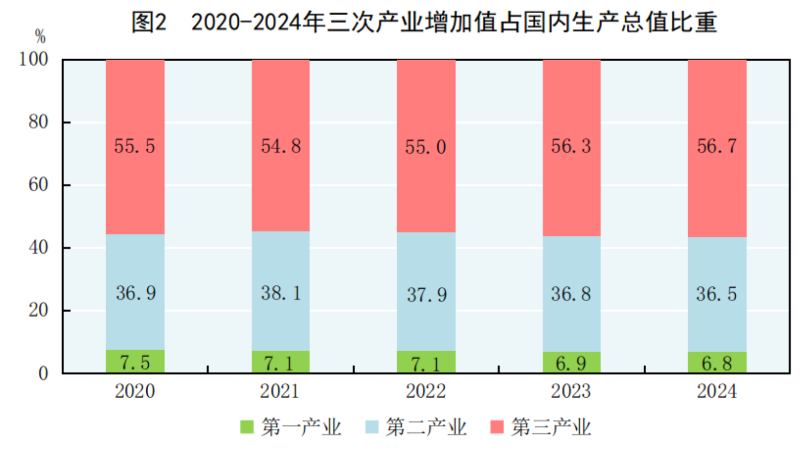 图2.png