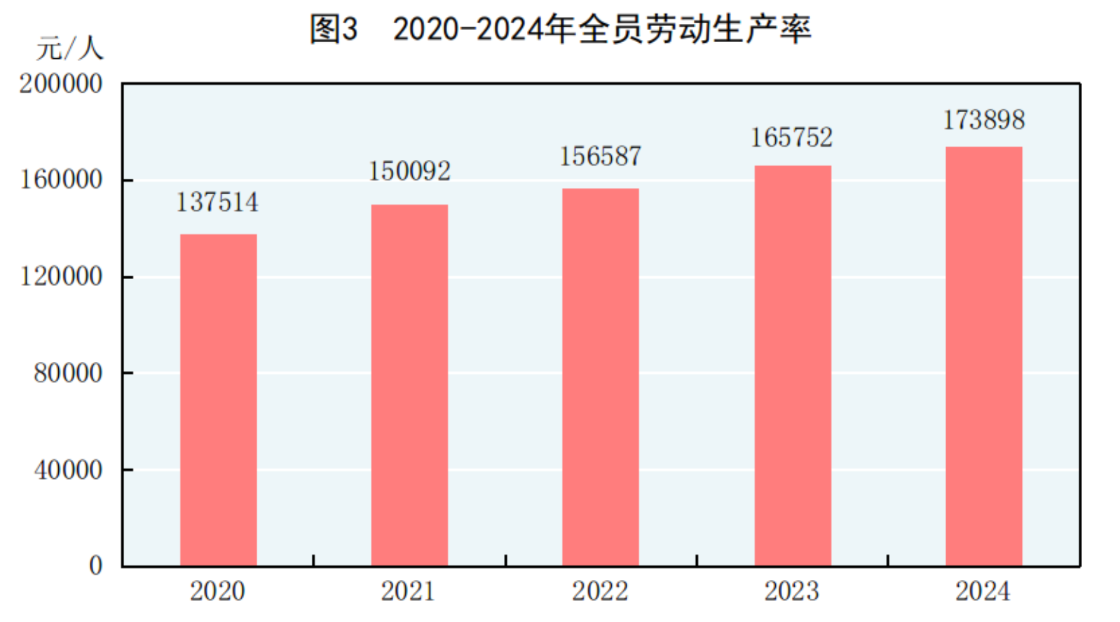 图3.png