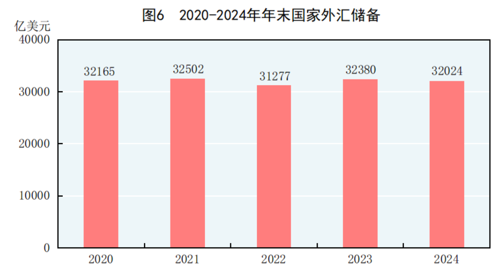 图6.png