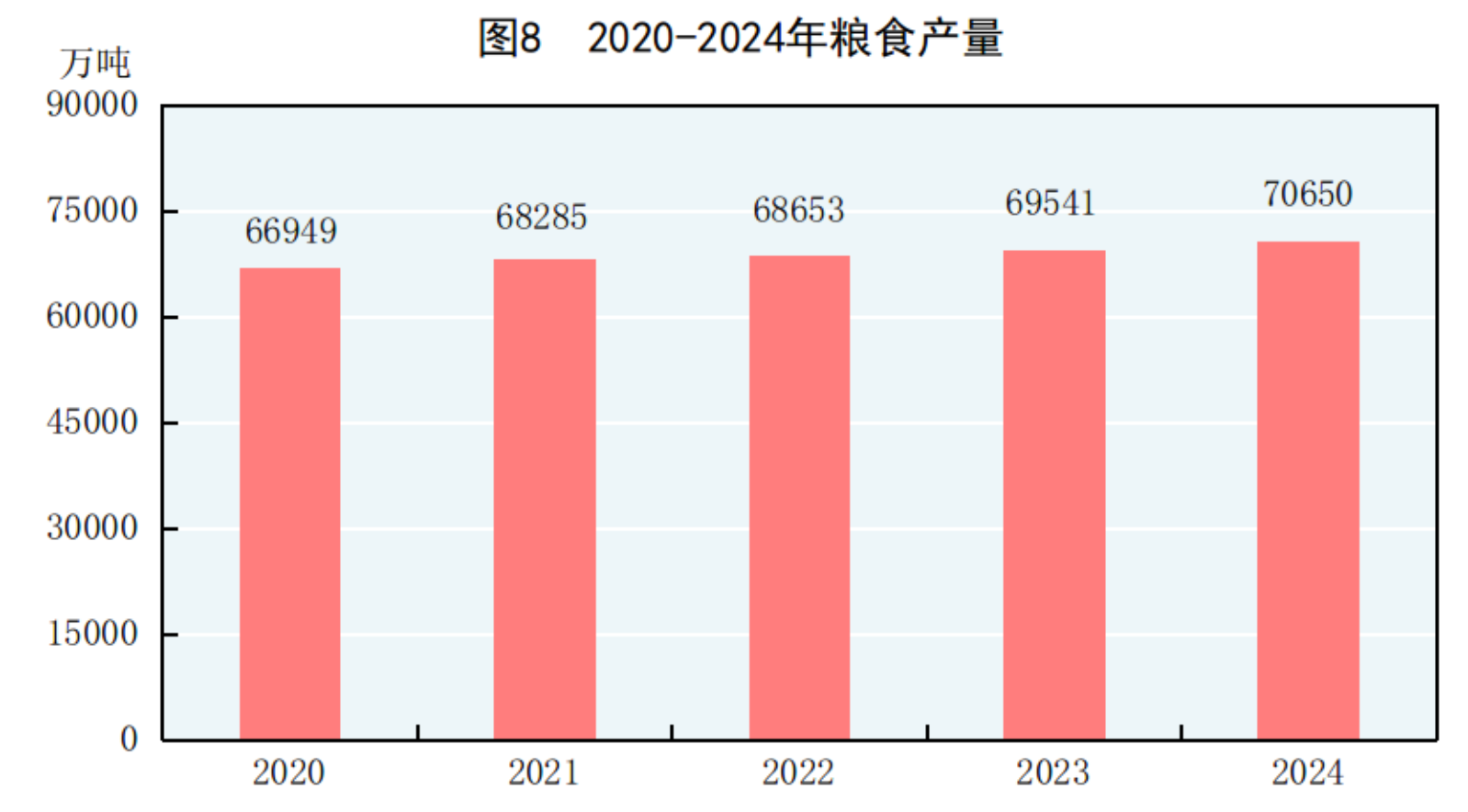 图8.png