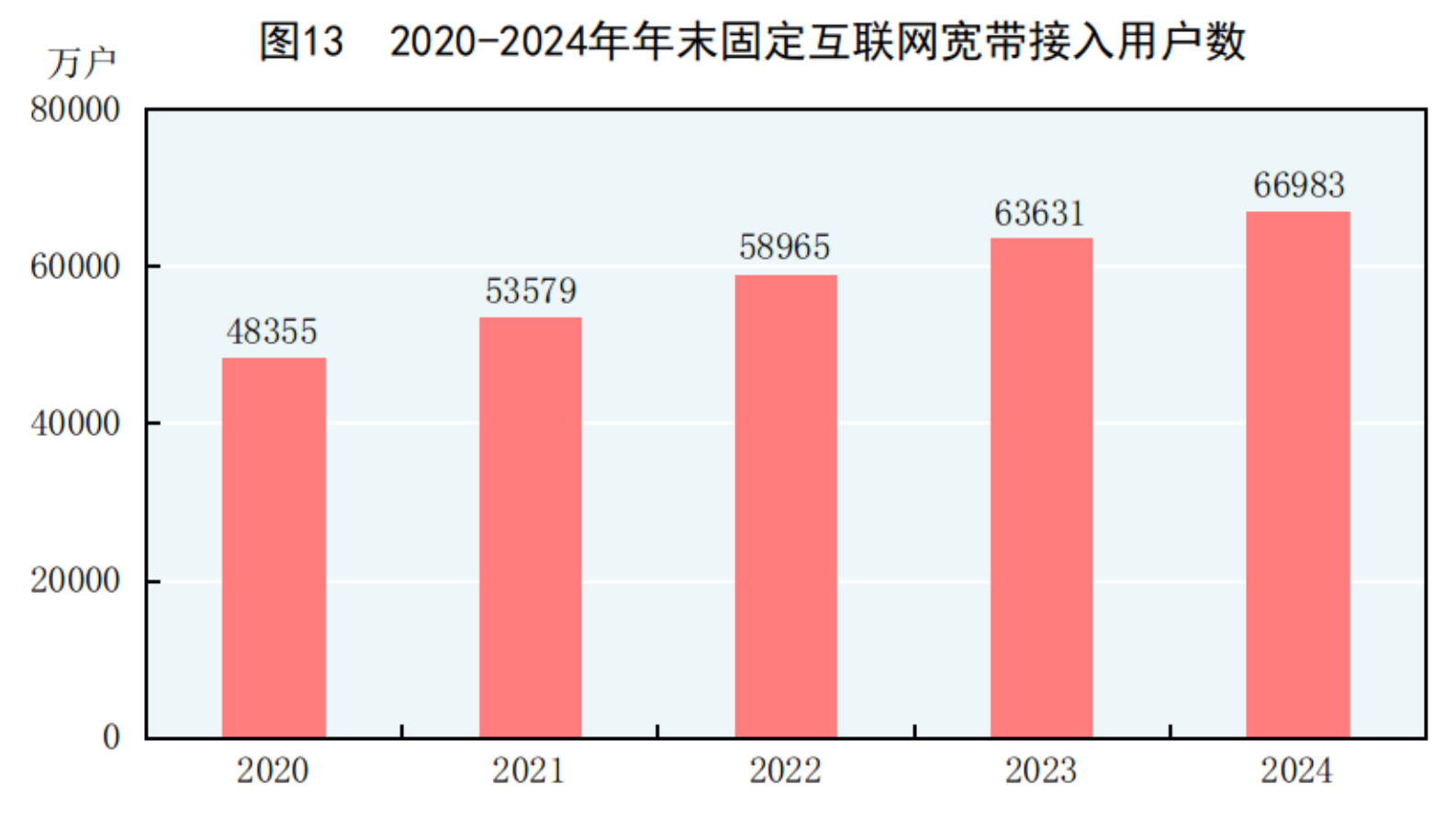 图13.png