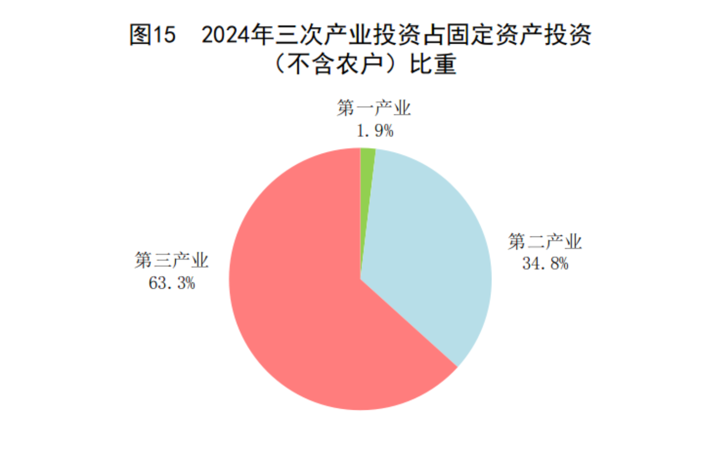 图15.png