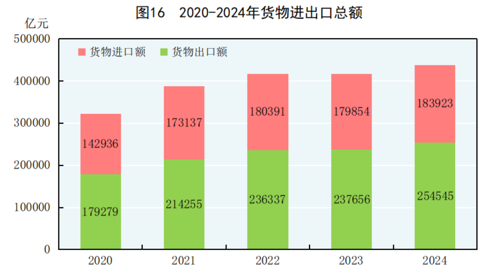 图16.png