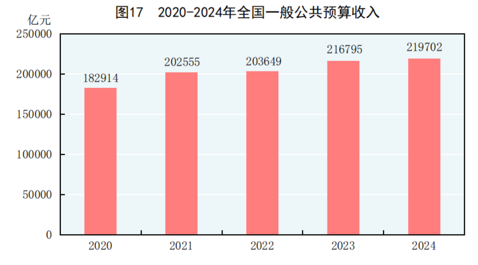图17.png
