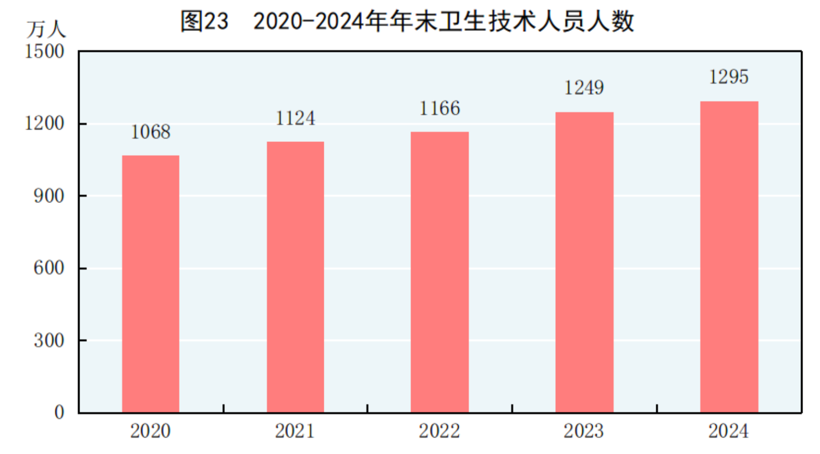 图23.png