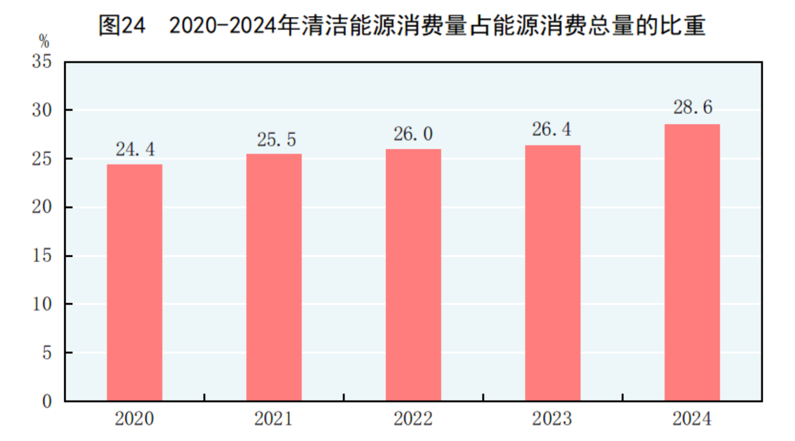 图24.png