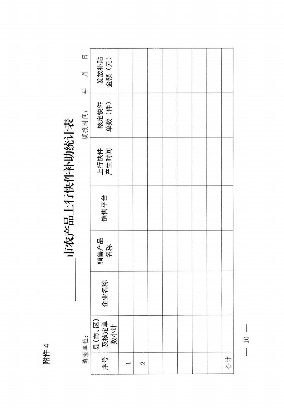 附件1关于开展2025年农产品上行快件补助工作的通知晋商建〔2025〕22号（主、联）_09.jpg