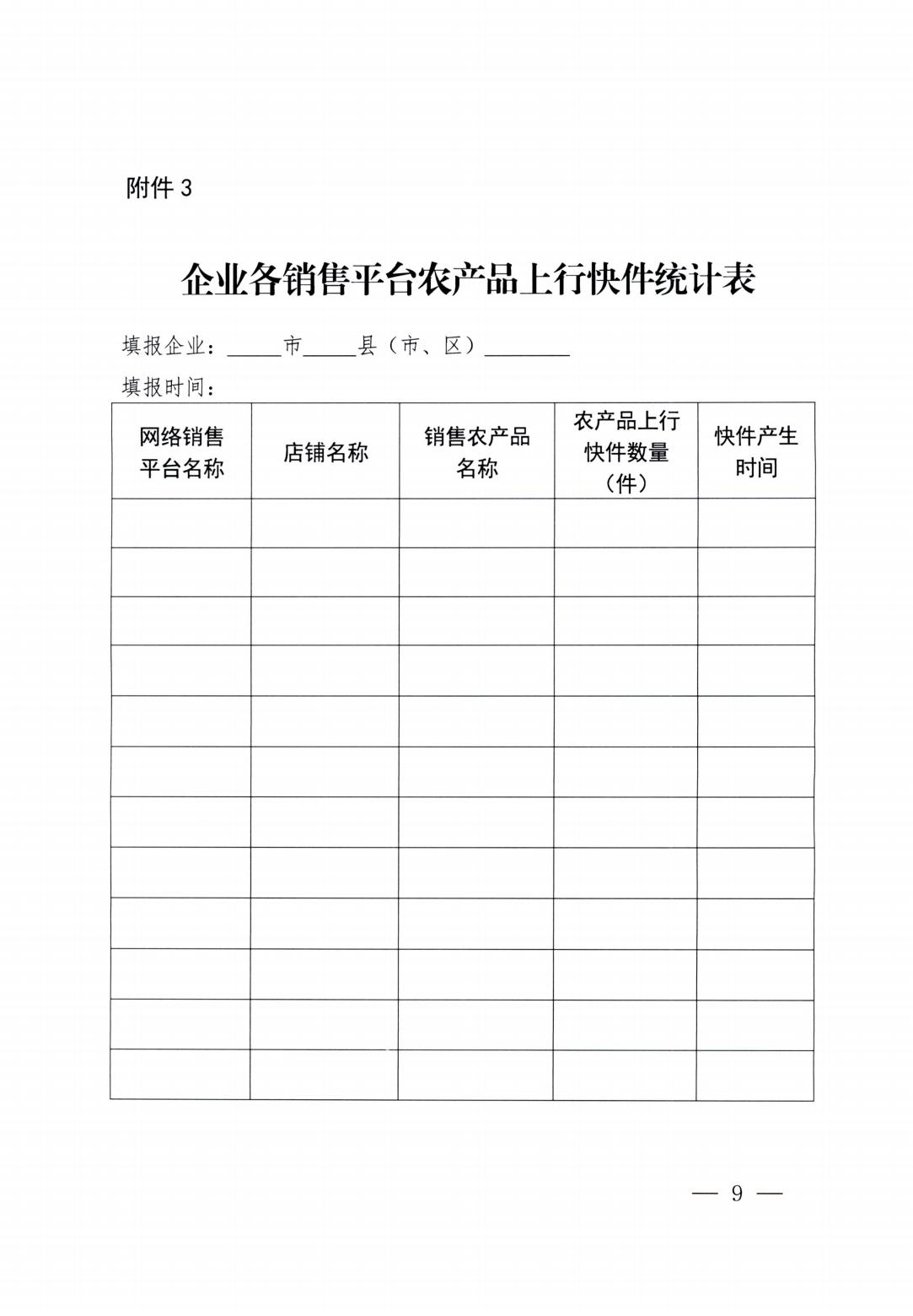 附件1关于开展2025年农产品上行快件补助工作的通知晋商建〔2025〕22号（主、联）_08.jpg