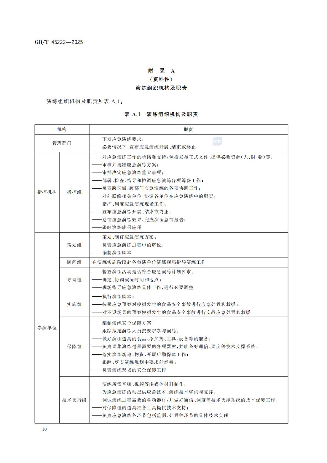 食品安全事故应急演练要求（国家标准）GBT+45222-2025_15.jpg