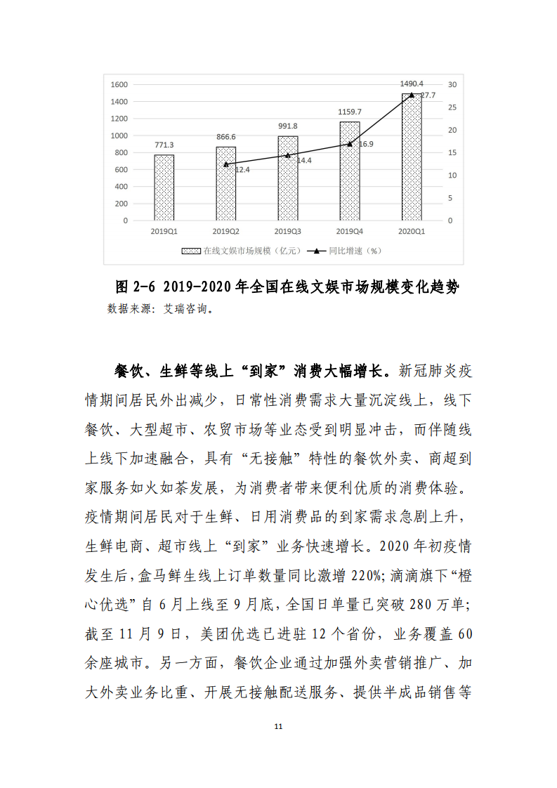 商务部研究院：2020年中国消费市场发展报告(图14)