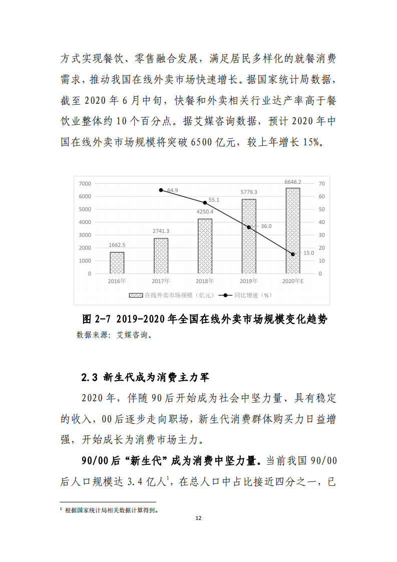 商务部研究院：2020年中国消费市场发展报告(图15)