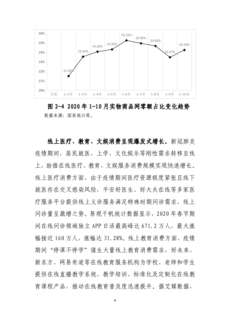 商务部研究院：2020年中国消费市场发展报告(图12)